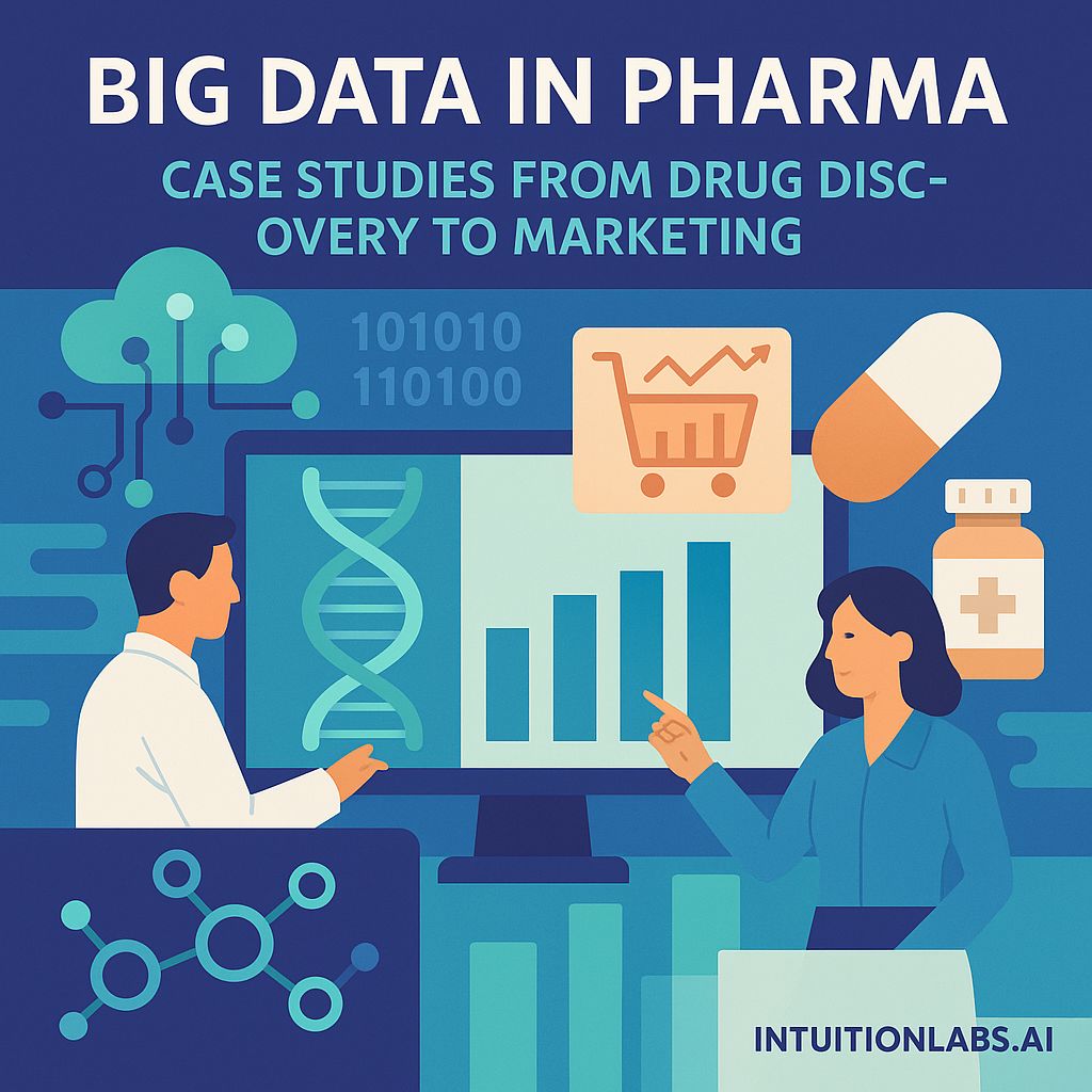 AWS in the Pharmaceutical Industry: Powering Drug Discovery ...