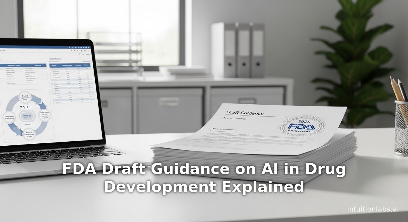 FDA Draft Guidance on AI in Drug Development Explained