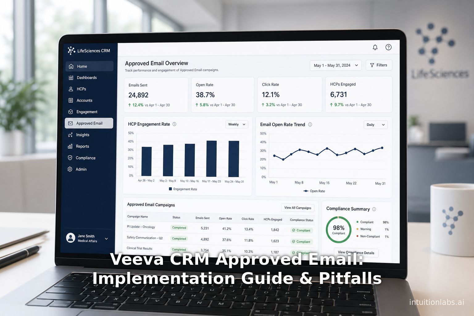 Veeva CRM Approved Email: Implementation Guide & Pitfalls
