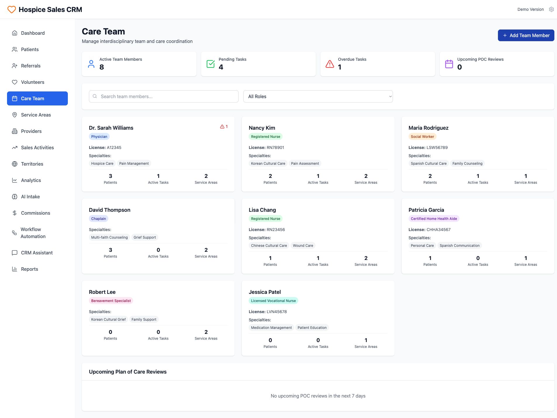Interdisciplinary Care Team Management Dashboard and Member Directory