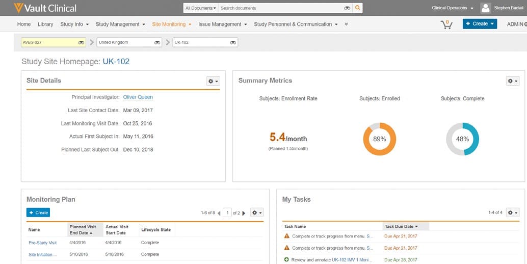 Veeva Vault CTMS Study Homepage interface screenshot