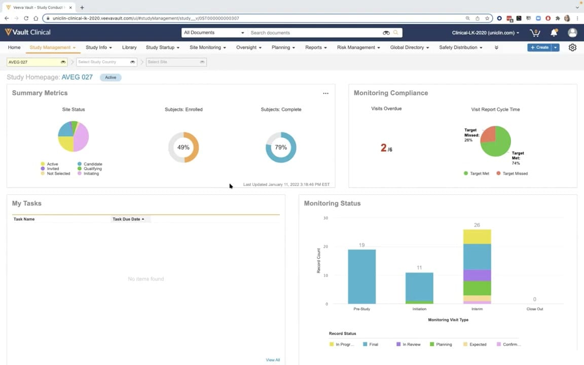 Veeva Vault CTMS Role-based Study Summary interface screenshot