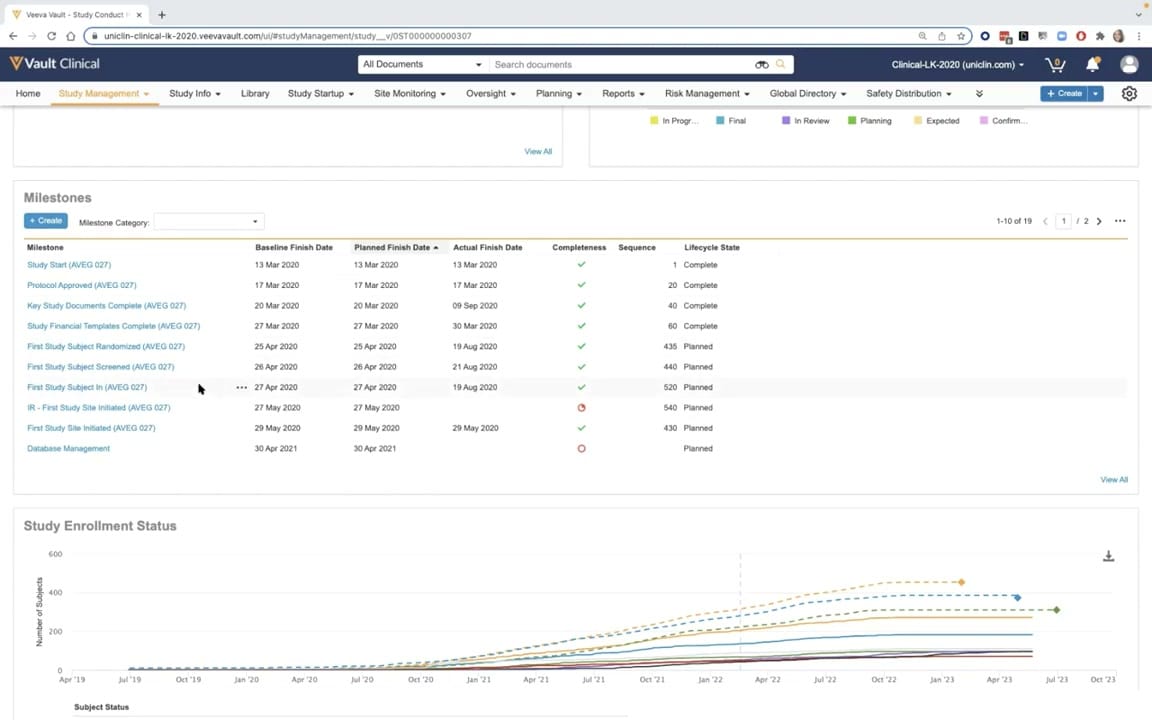 Veeva Vault CTMS Milestones and Enrollment interface screenshot