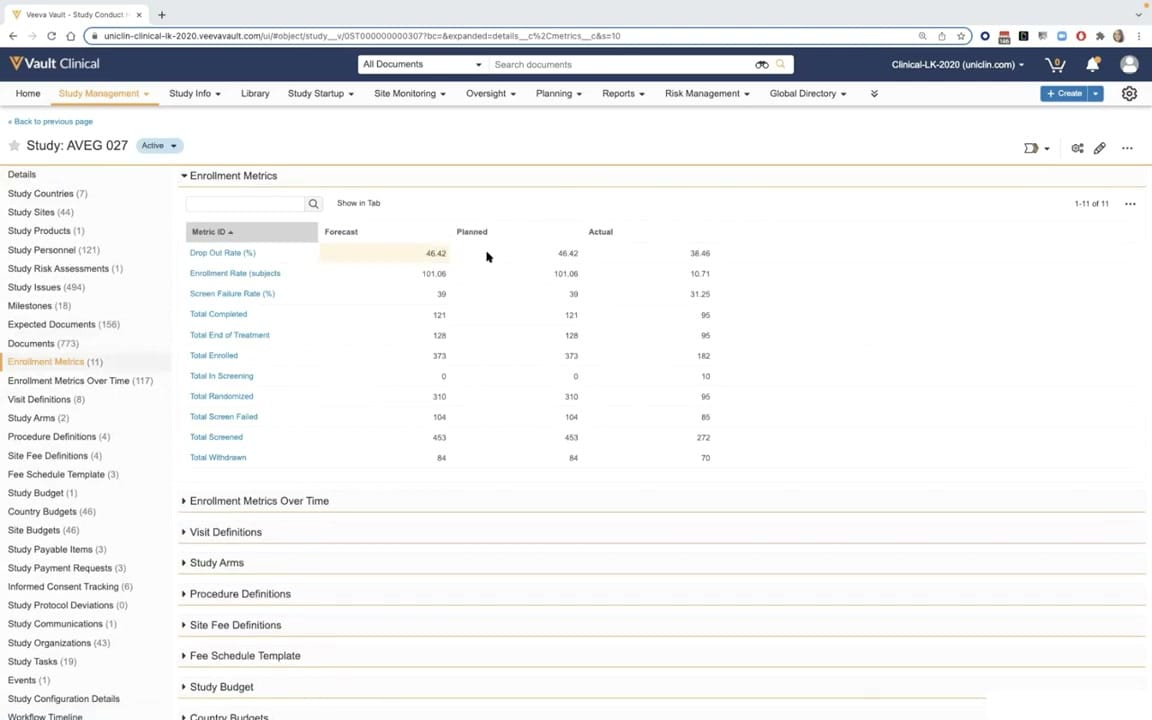 Veeva Vault CTMS Enrollment Metrics interface screenshot