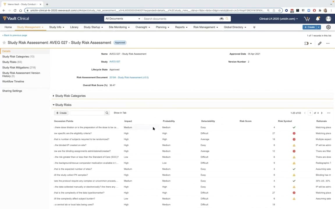 Veeva Vault CTMS Study Risk Assessment interface screenshot