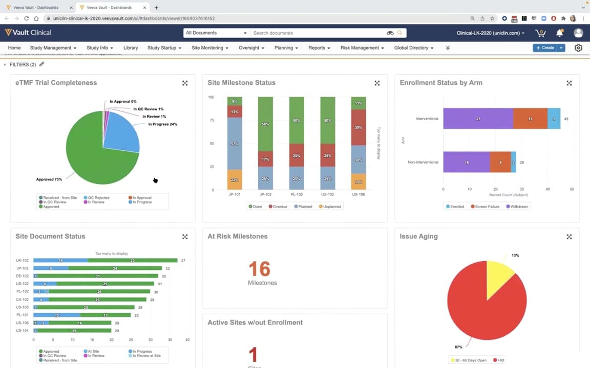 Veeva Vault CTMS TMF Metrics Surfaced in CTMS interface screenshot