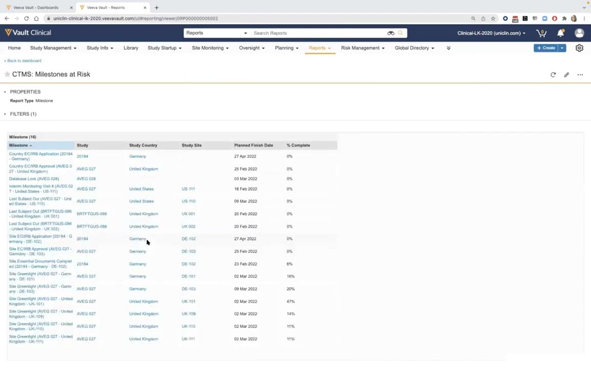 Veeva Vault CTMS Risk and Issue Table interface screenshot