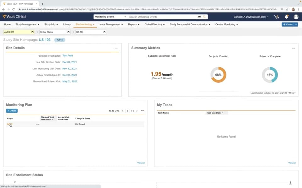 Veeva Vault CTMS CRA Homepage interface screenshot