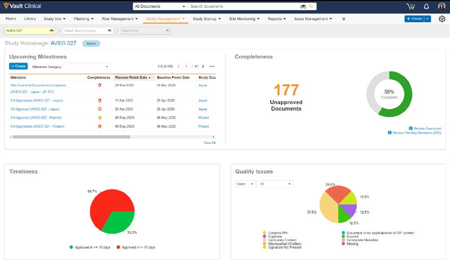 Veeva Vault eTMF eTMF Overview interface screenshot
