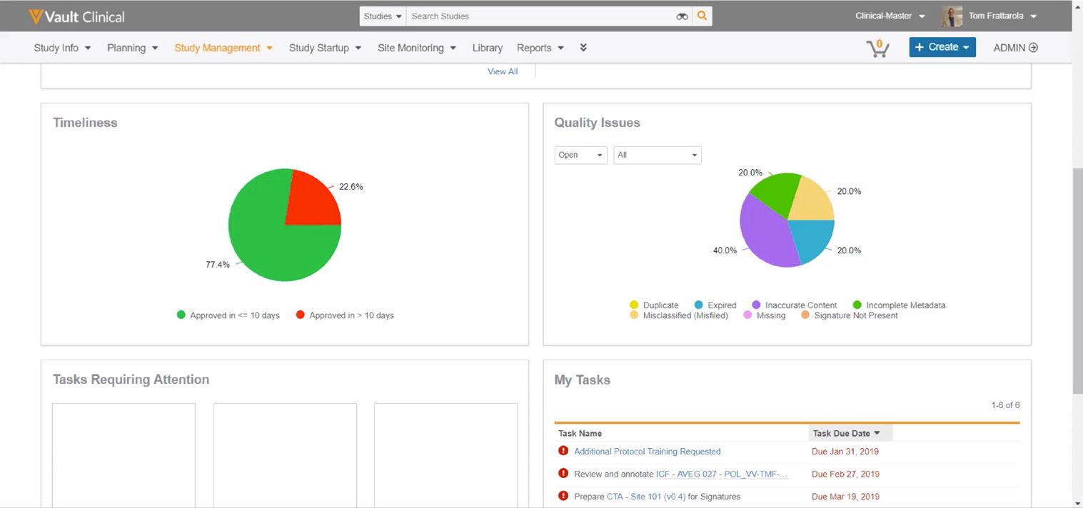 Veeva Vault eTMF TMF Health Homepage interface screenshot