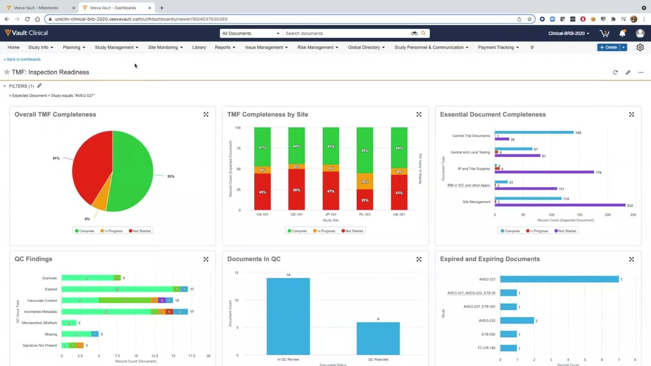 Veeva Vault eTMF Completeness Reporting interface screenshot