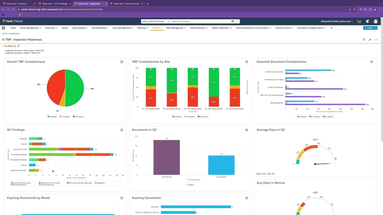 Veeva Vault eTMF Quality Metrics interface screenshot