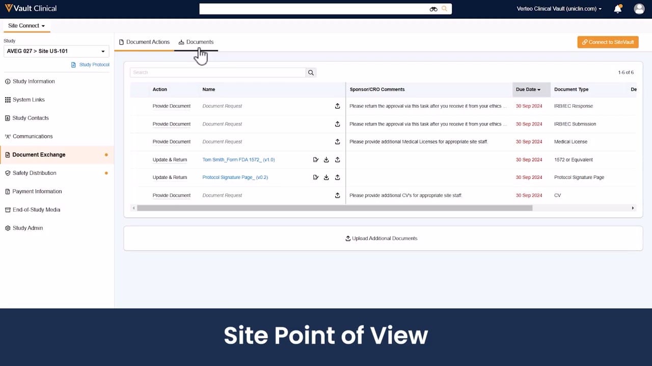 Veeva Site Connect Site Tasks interface screenshot