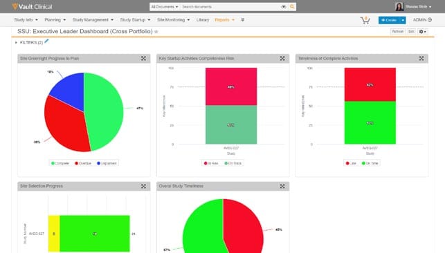 Veeva Vault Study Startup Site Selection Progress interface screenshot