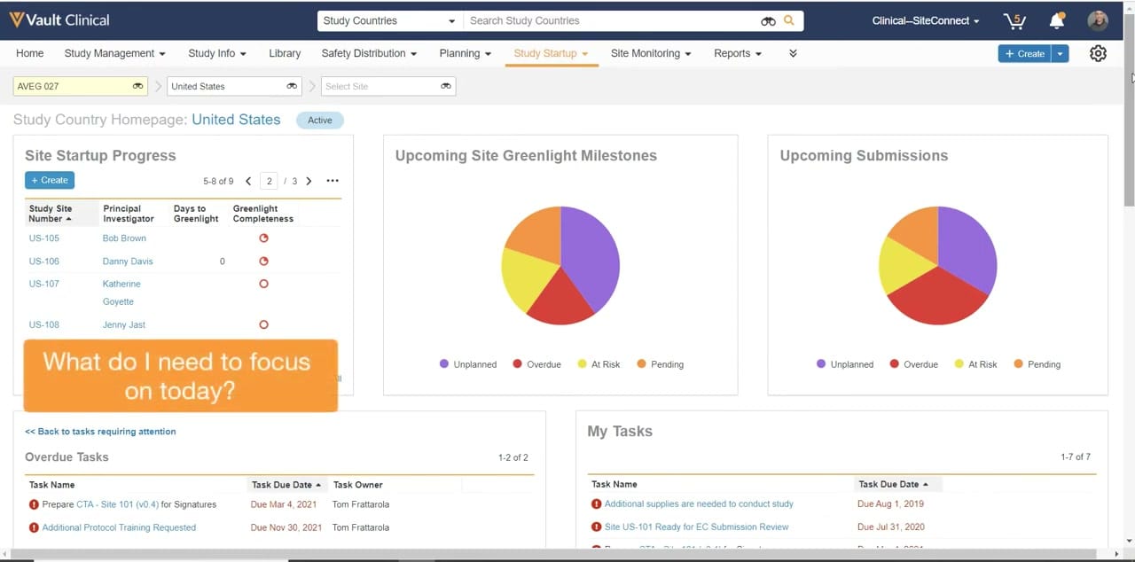 Veeva Vault Study Startup Daily Priorities interface screenshot