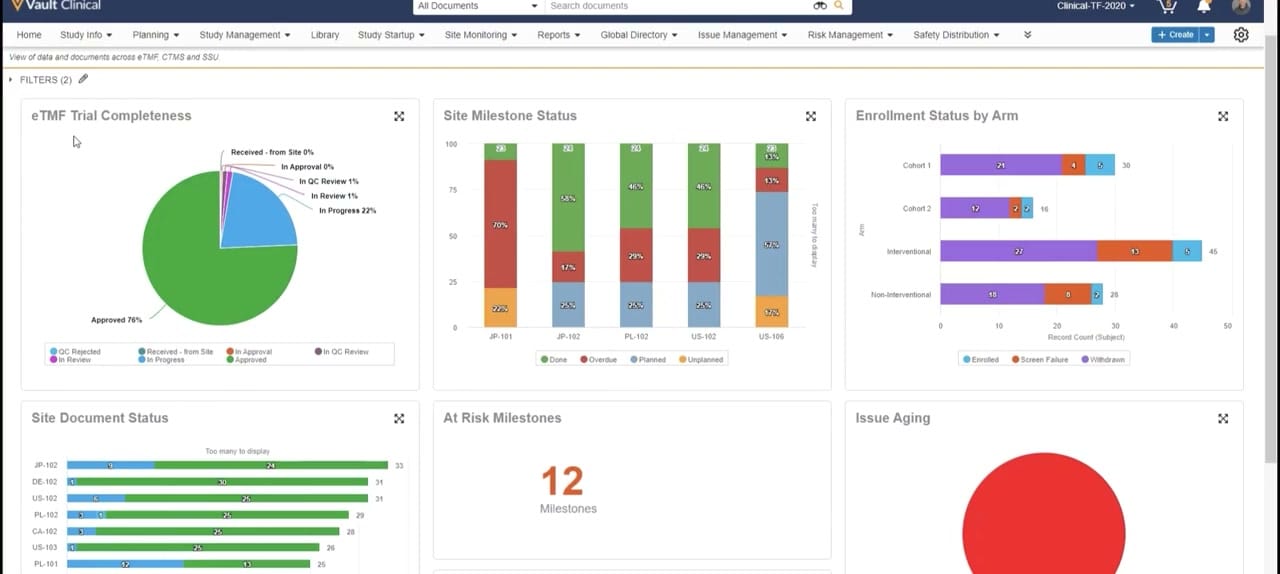 Veeva Vault Study Startup Startup Metrics interface screenshot