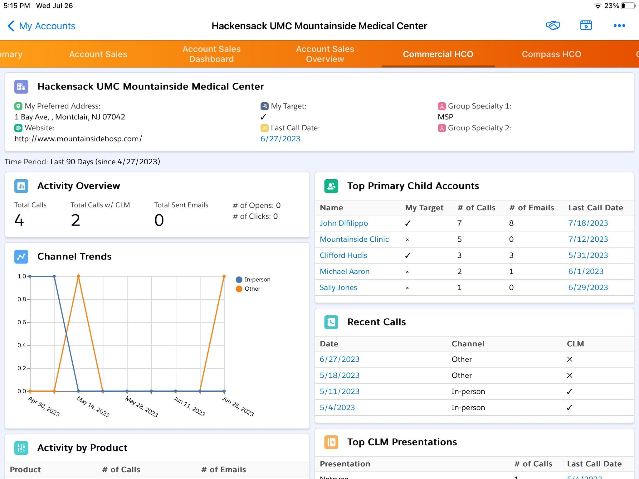 Hackensack UMC Mountainside Medical Center Account Sales Overview