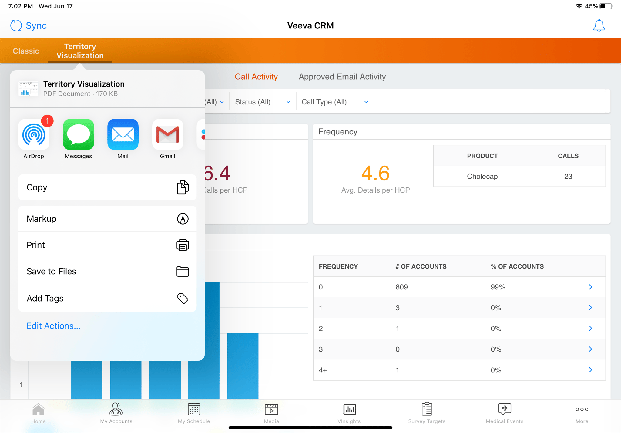 Veeva CRM Territory Visualization Dashboard with Sharing Options