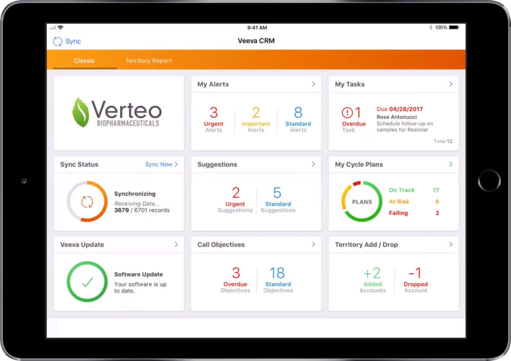 Veeva CRM iPad Dashboard with Alerts and Synchronization Status