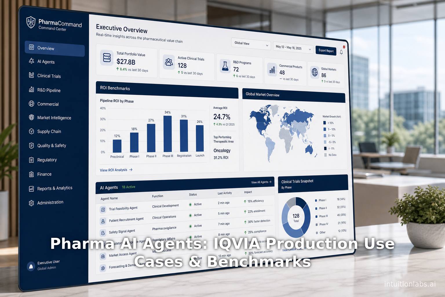 Pharma AI Agents: IQVIA Production Use Cases & Benchmarks