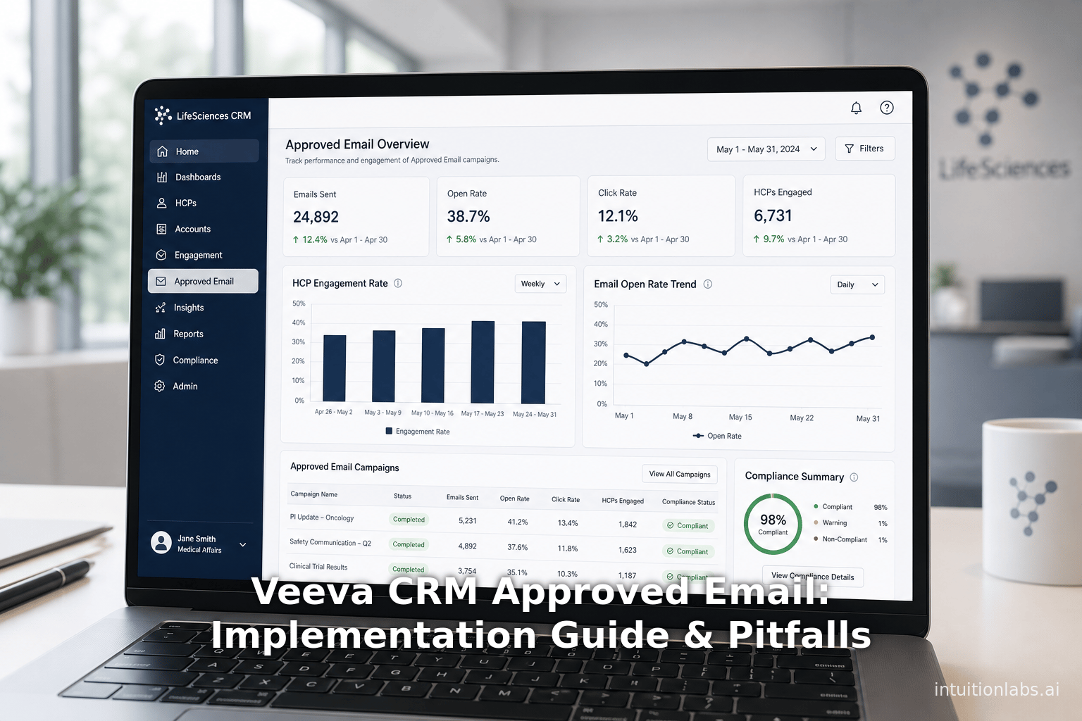 Veeva CRM Approved Email: Implementation Guide & Pitfalls