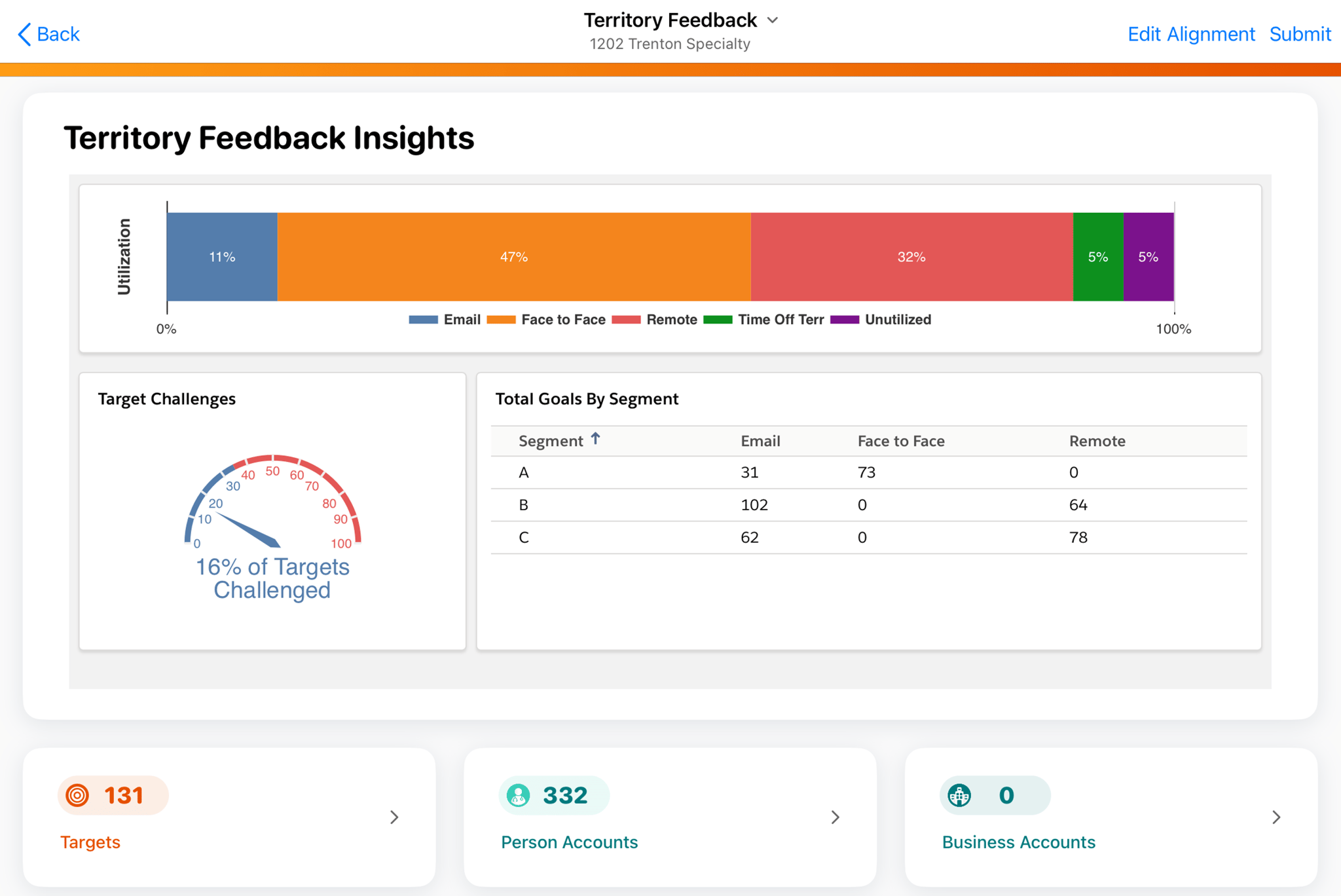 Veeva Vault CRM X-Pages Development Services: What to Know Before You Start