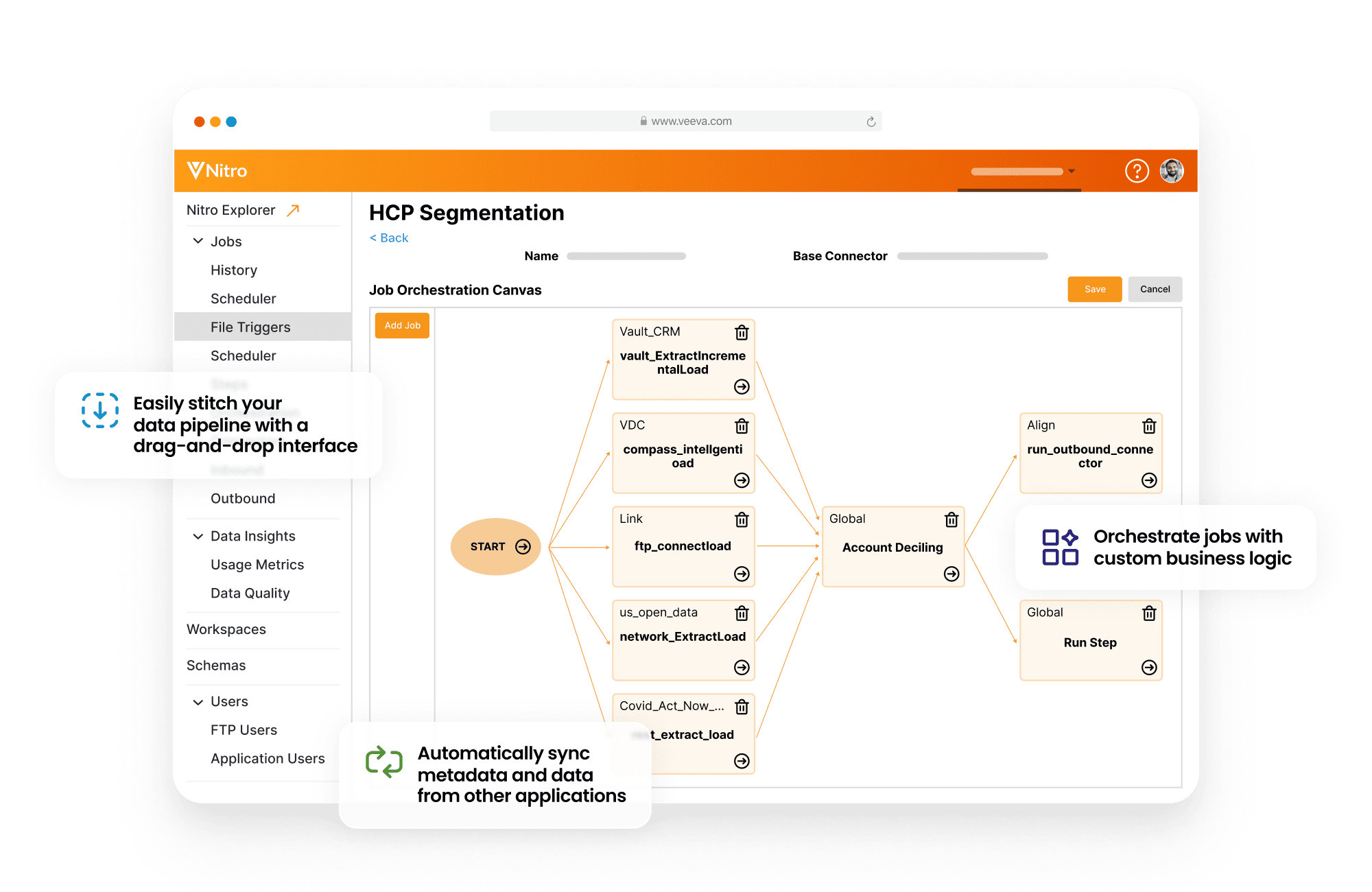 Veeva Nitro CRM Suite