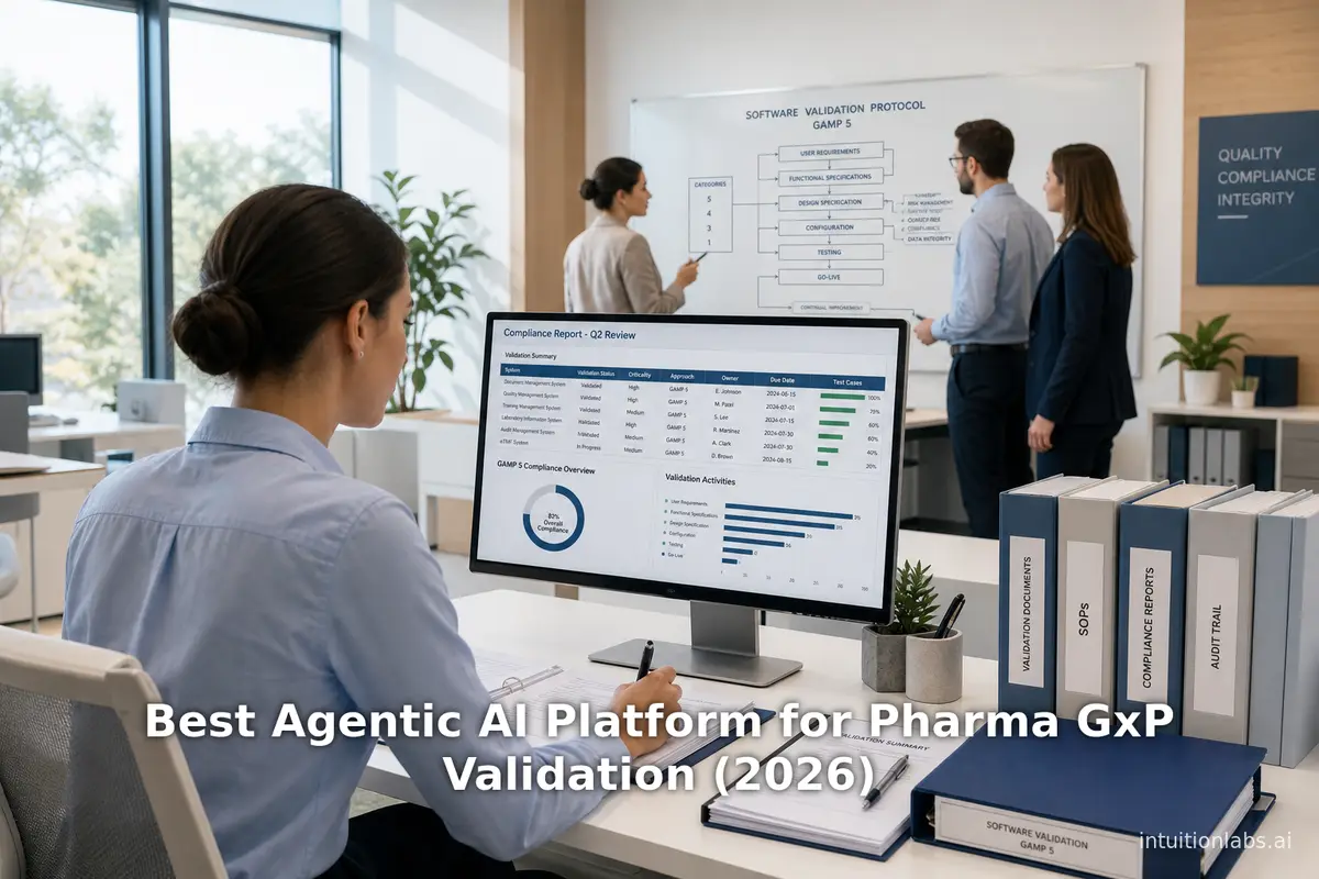 Best Agentic AI Platform for Pharma GxP Validation (2026)