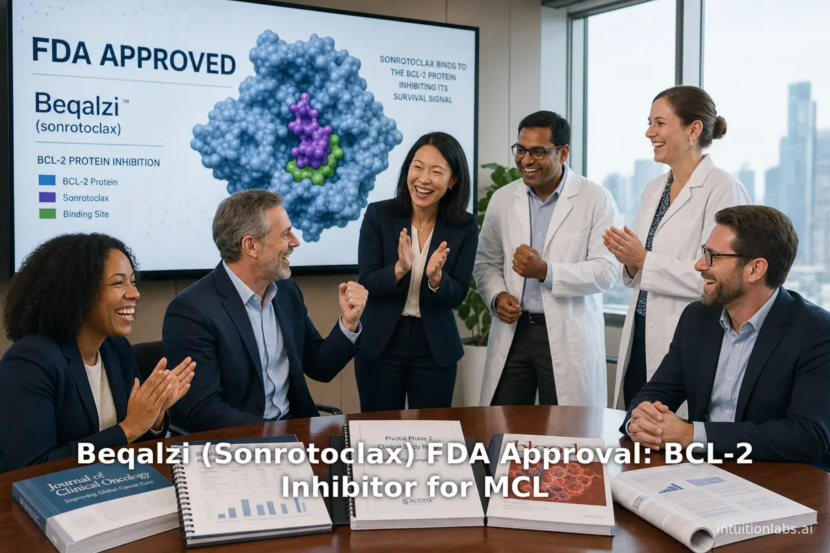 Beqalzi (Sonrotoclax) FDA Approval: BCL-2 Inhibitor for MCL