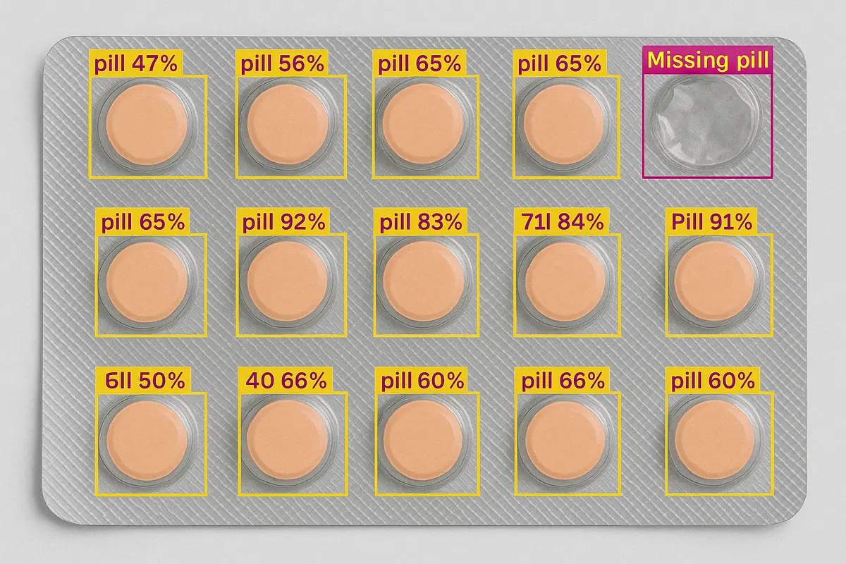 Computer Vision in Pharmaceutical Quality Control: Enhancing Drug Manufacturing