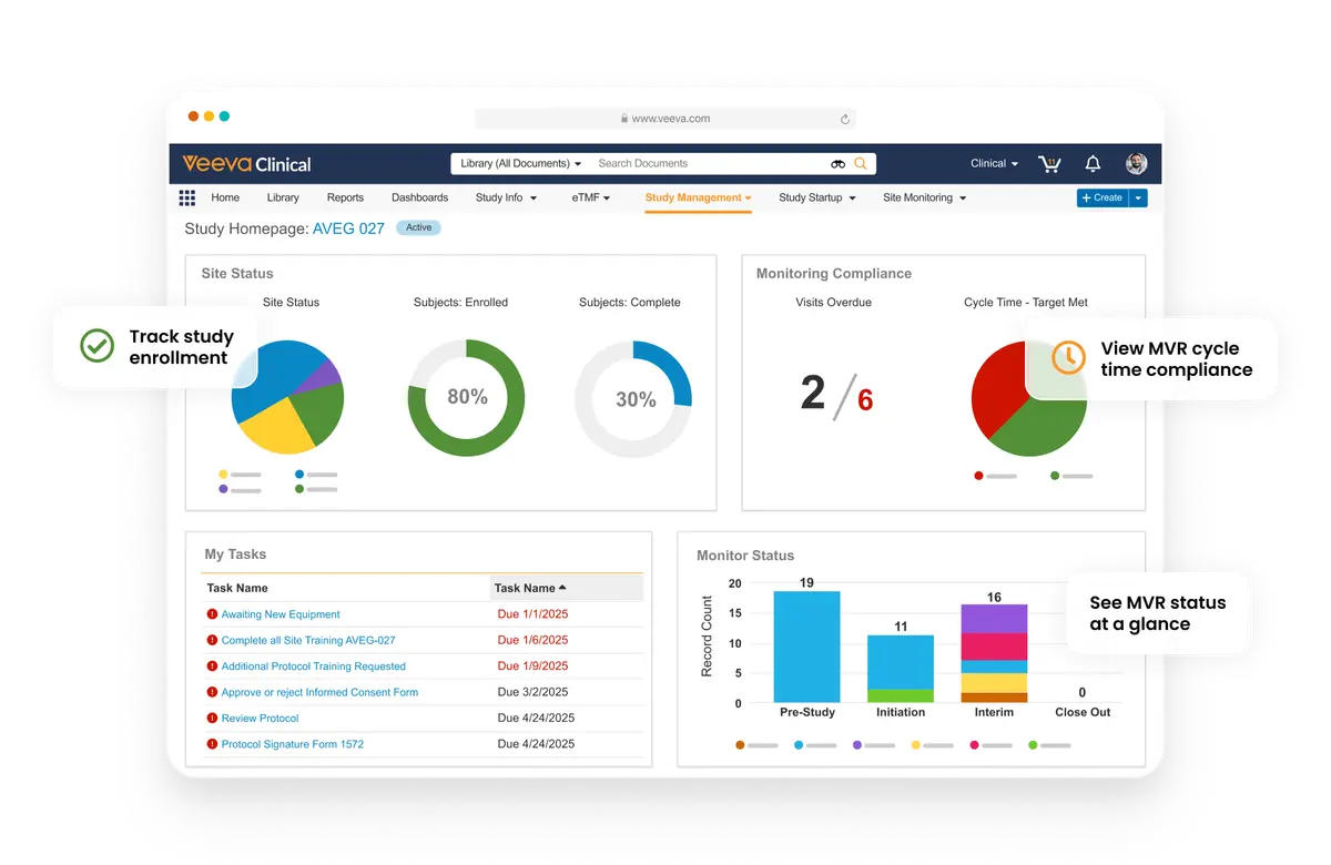 Veeva CTMS: Comprehensive Feature Overview for Clinical Trial Management