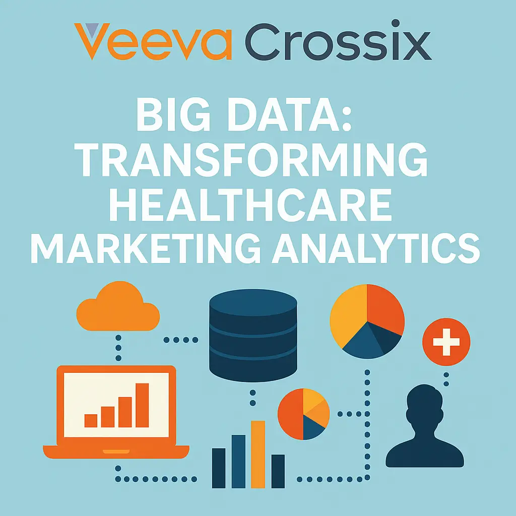 Veeva Crossix and Big Data: Transforming Healthcare Marketing Analytics