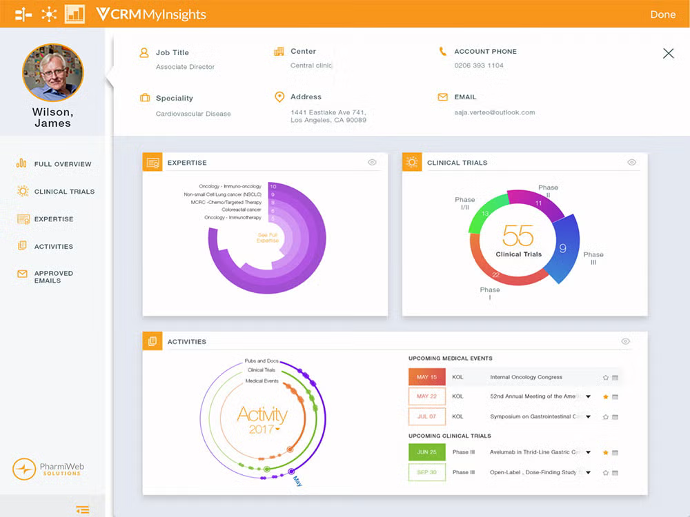 VCRM MyInsights: Detailed Profile Overview with Clinical Data | Veeva ...
